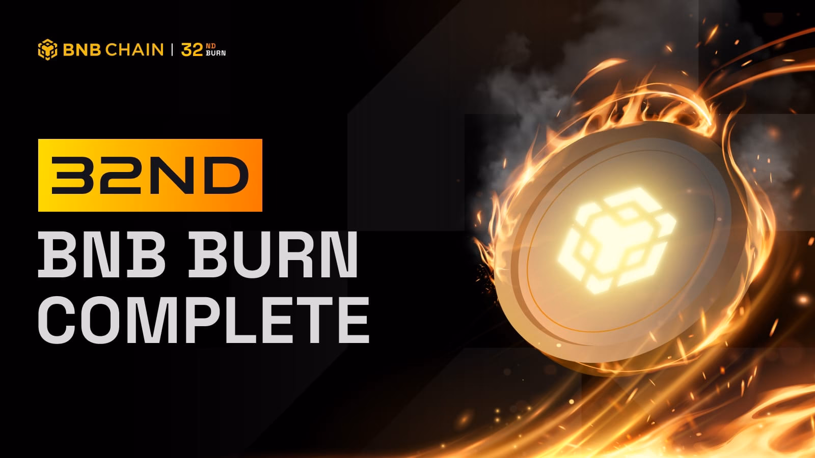 How much BNB will be burned?