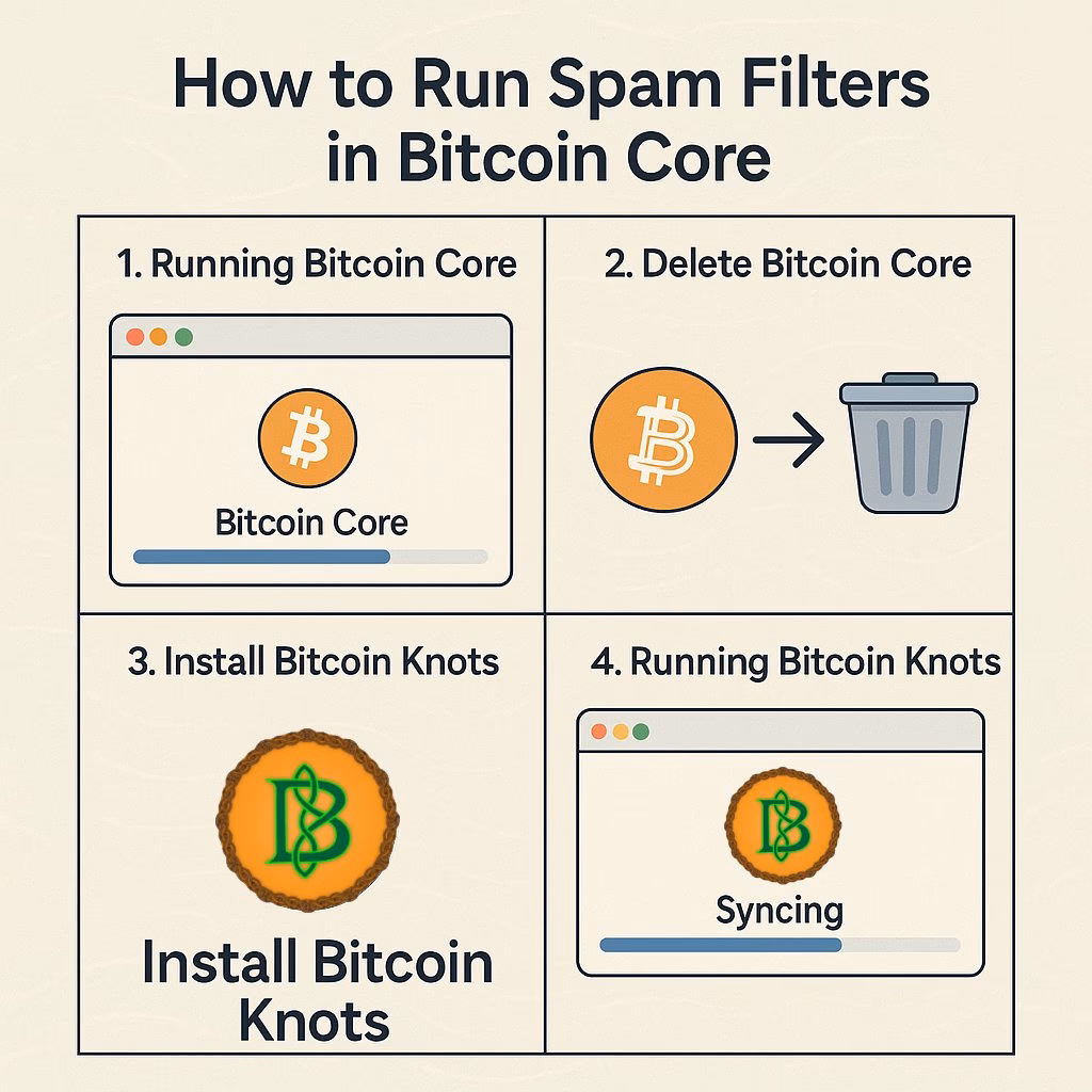 ¿Cómo elimino mi Bitcoin Core?