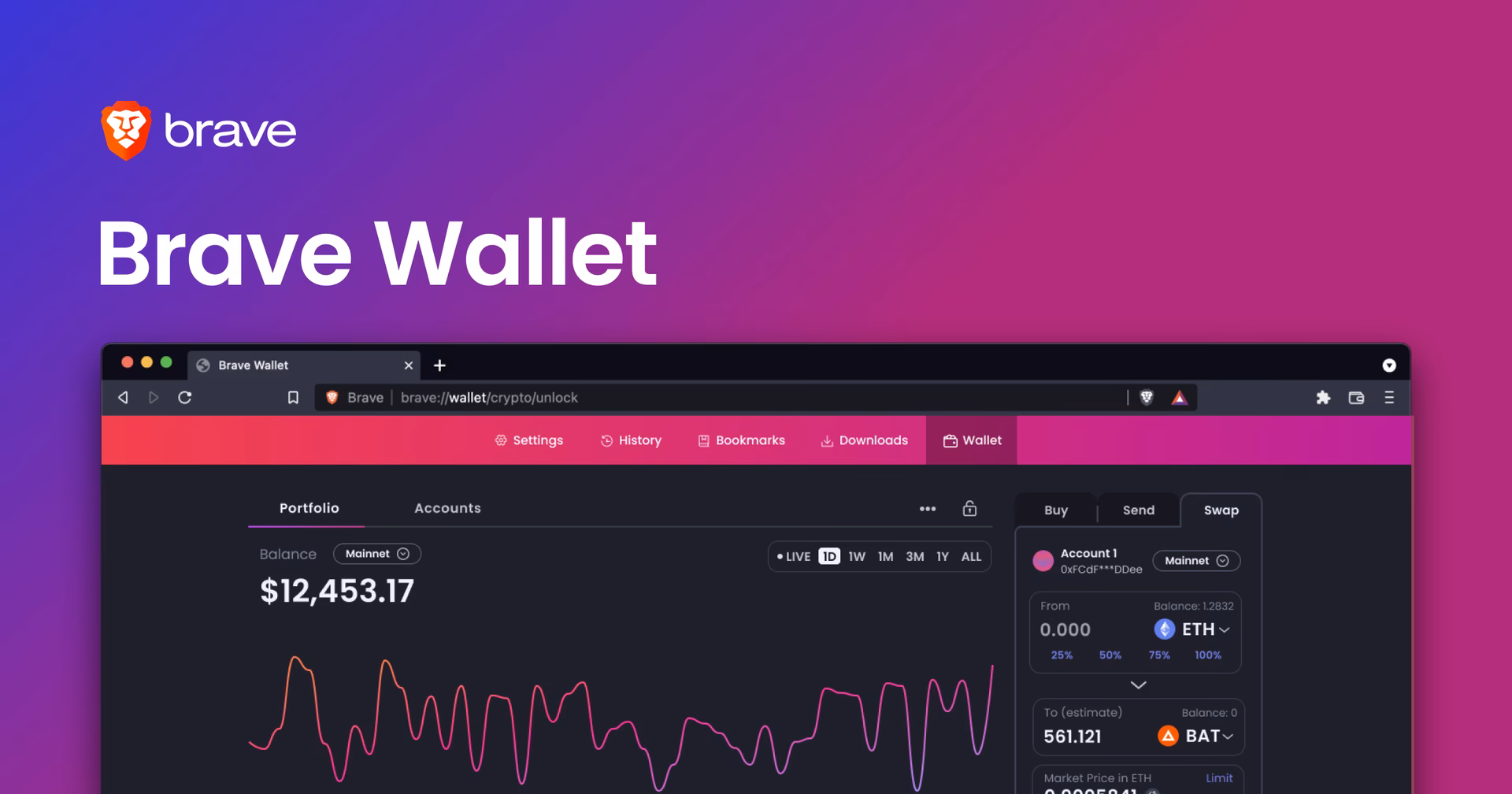 How to get bitcoin from Brave browser?
