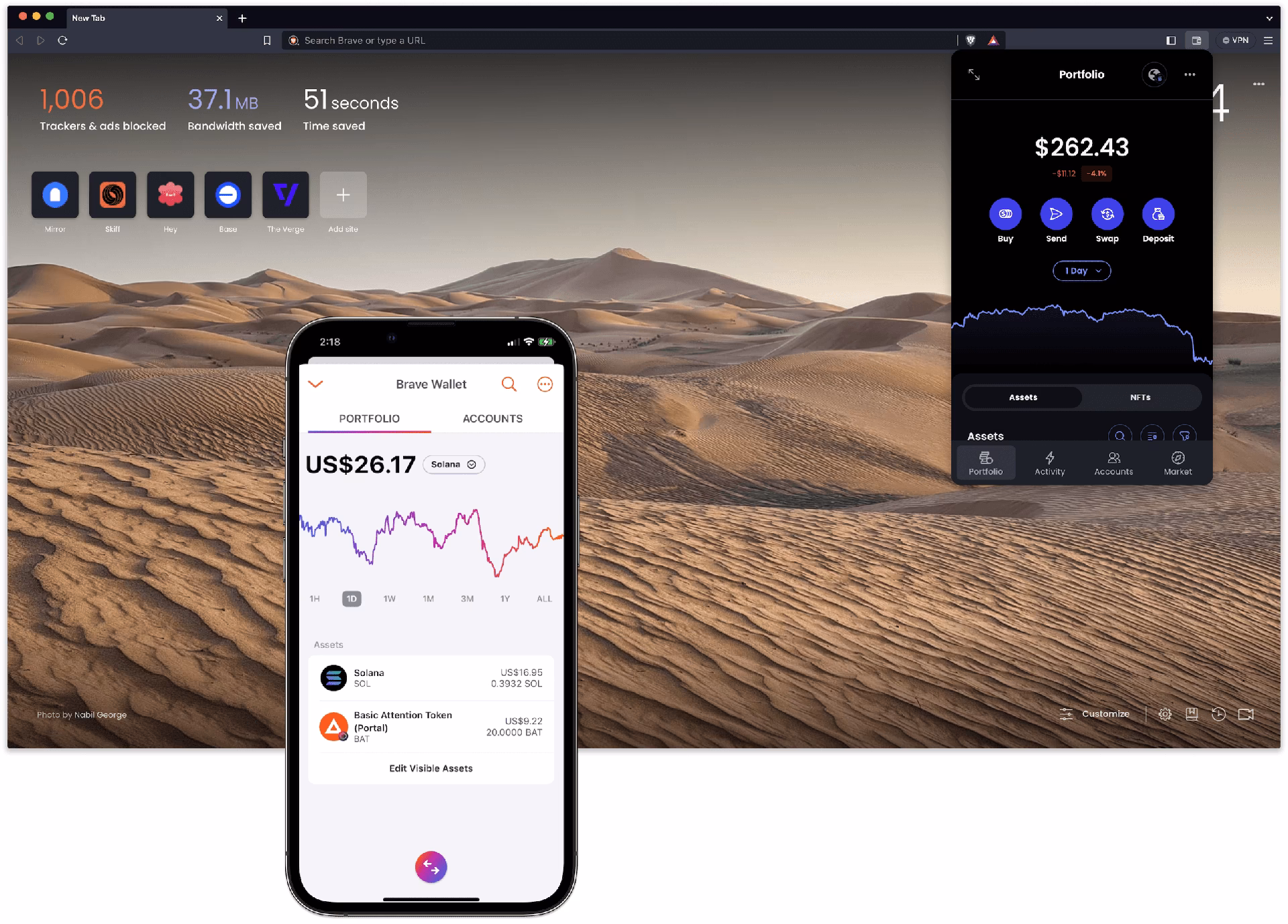 How much is Brave currency worth?