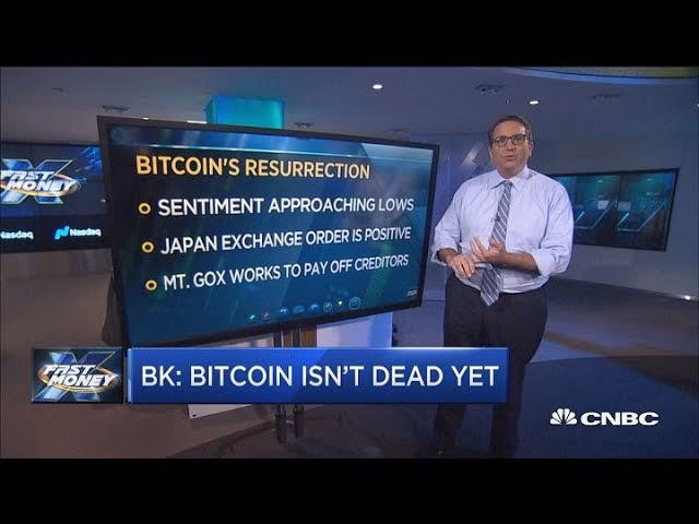 Who is BK on Fast Money?