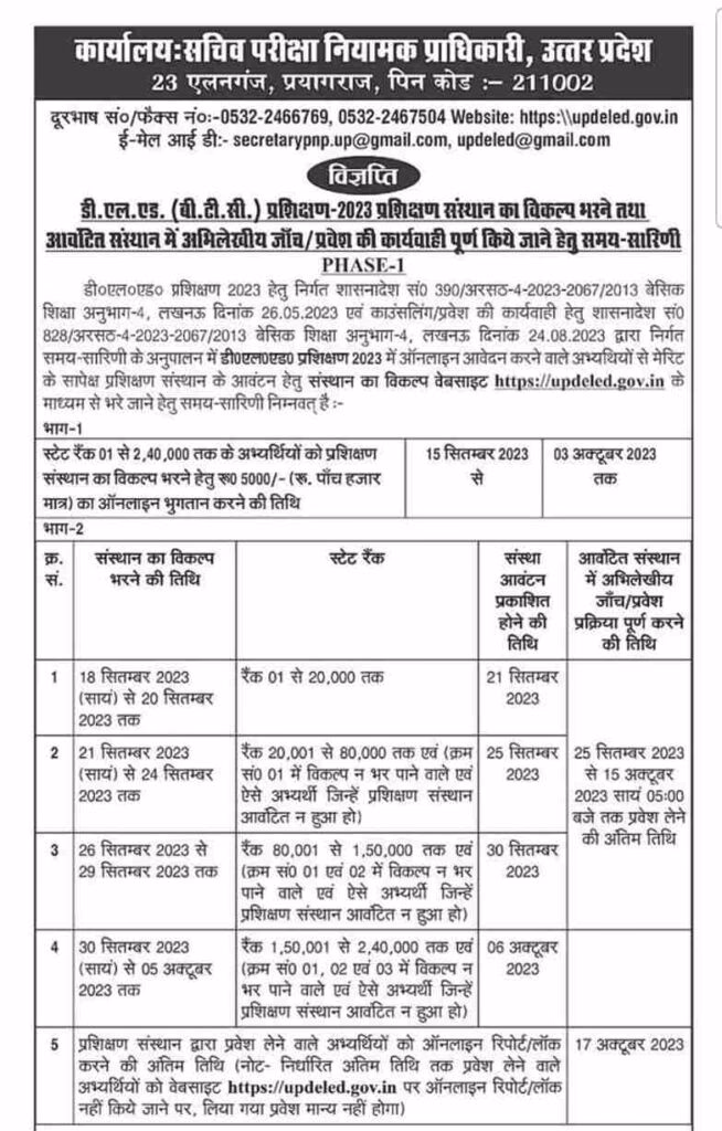 What is the difference between BTC and deled?