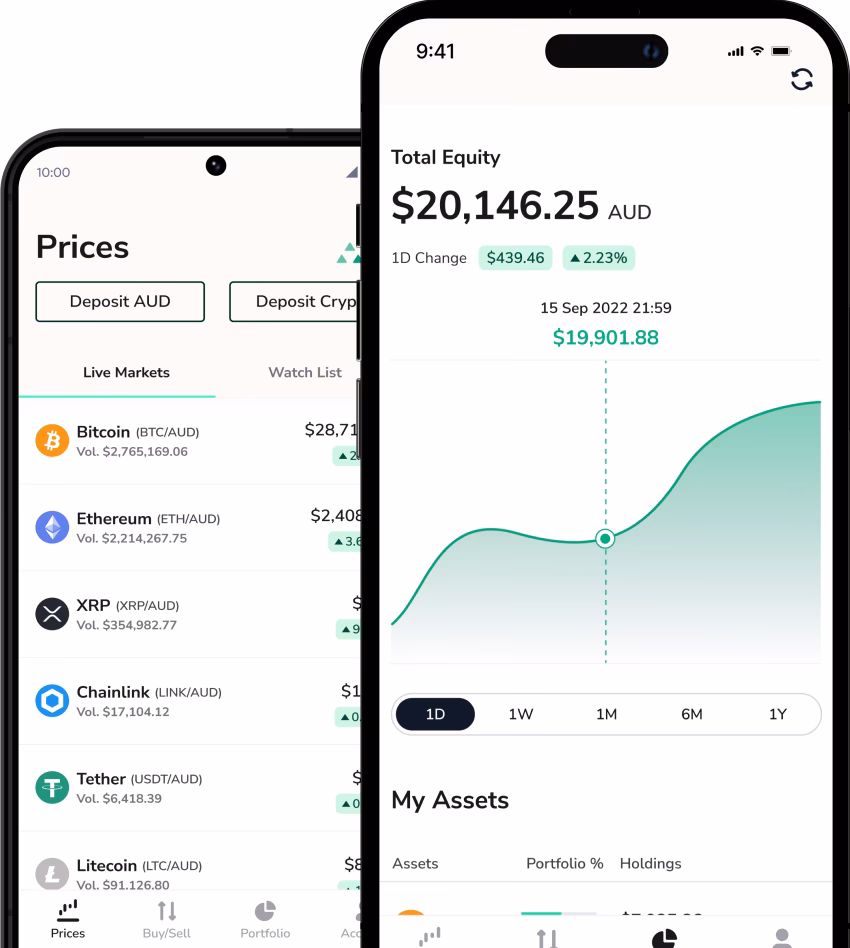 Is BTC Markets legit in Australia?
