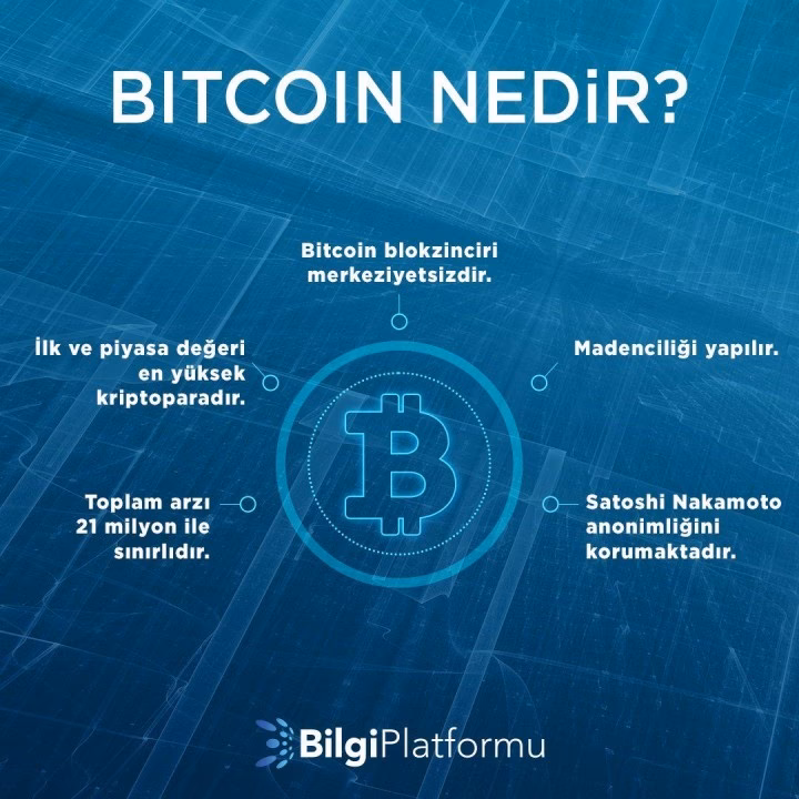 BTC'nin sahibi kim?