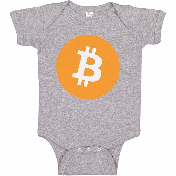 Is Bitcoin forming a head and shoulders pattern?