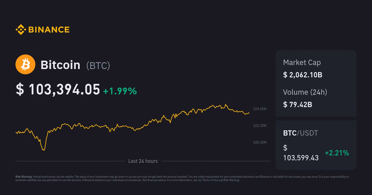 Is BTC allowed in the UAE?