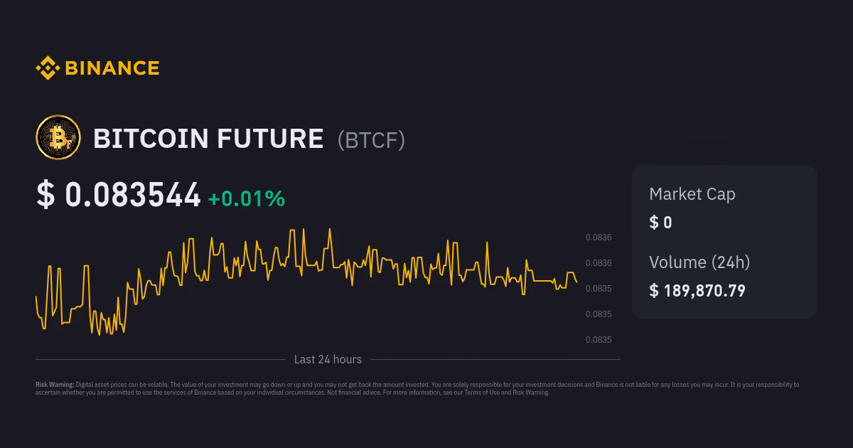 What is the price of BTCF coin?