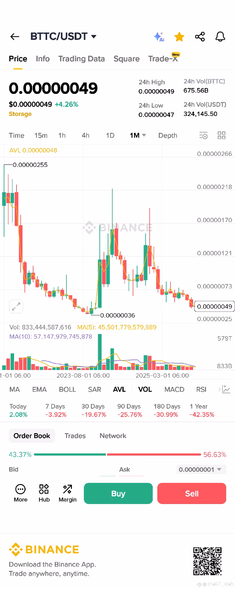 Are BTT and BTTc the same?