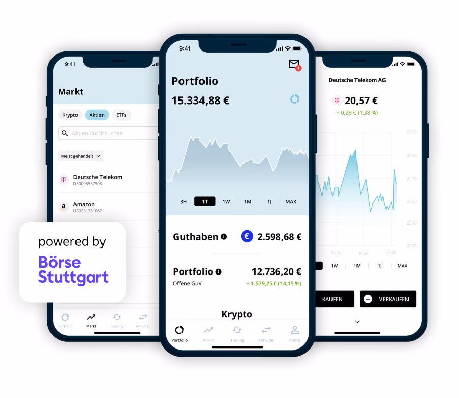 Is Bitcoin legal in Germany?