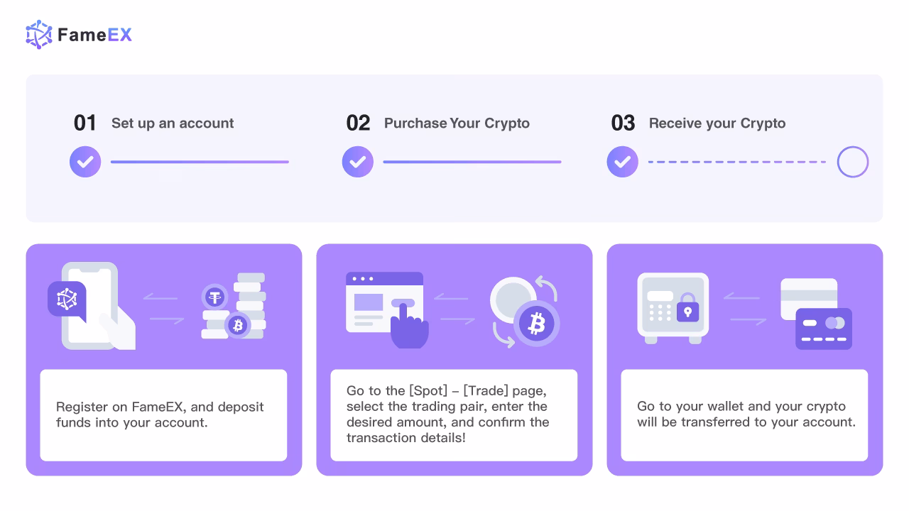How much is $100 ETH right now?