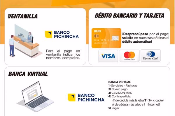 ¿Puedo pagar una factura con mi tarjeta de débito?