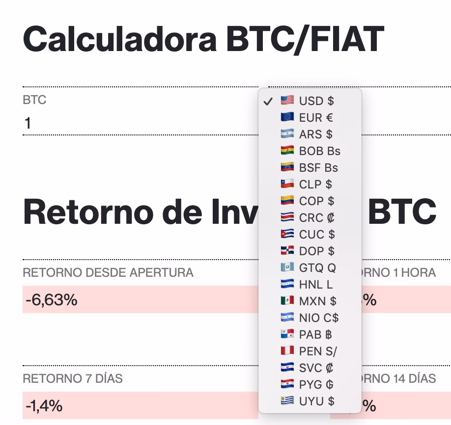 ¿Cuánto es 0.003 BTC en euros?