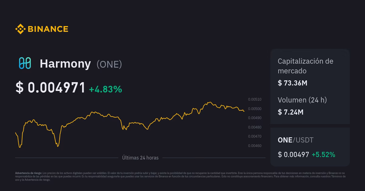 ¿Qué criptomoneda multiplicará su valor por 1000 en 2030?