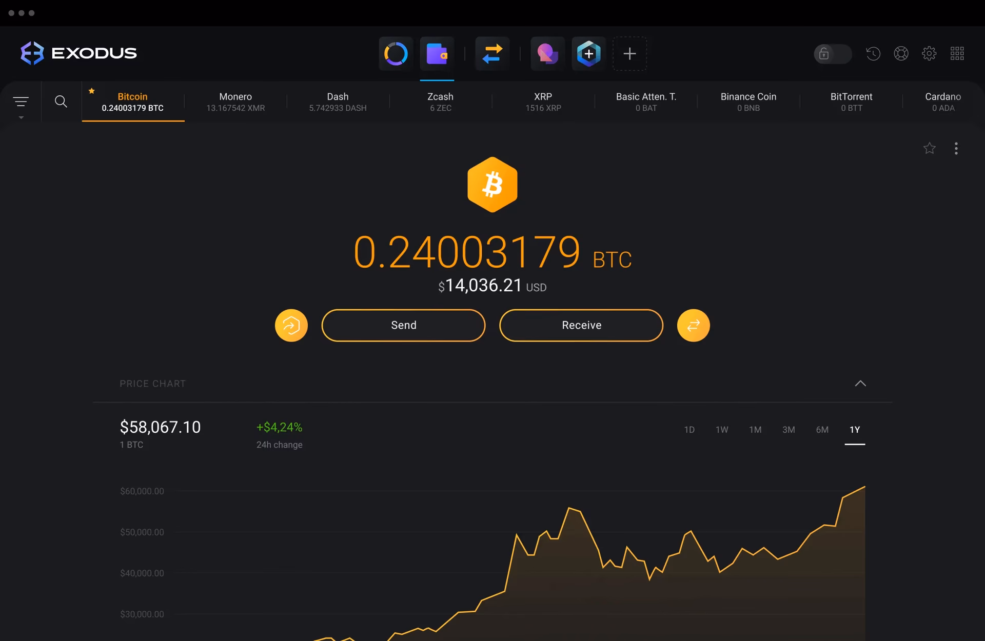 ¿Cuál es la desventaja de Exodus Wallet?