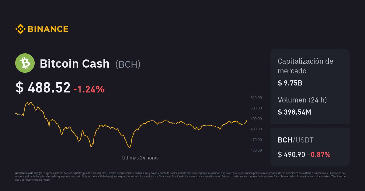 ¿Cómo puedo cambiar mi Bitcoin a dólares?