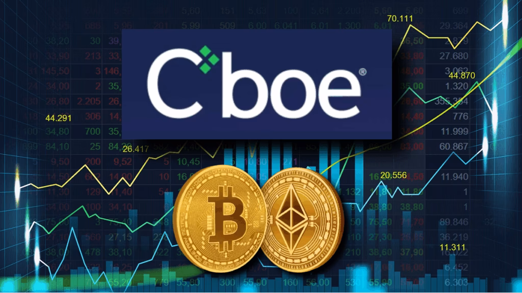 Does CBOE trade crypto?