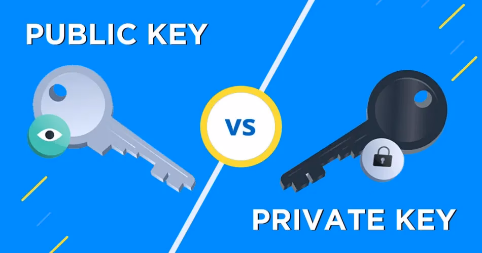 ¿Qué es la clave pública y privada?
