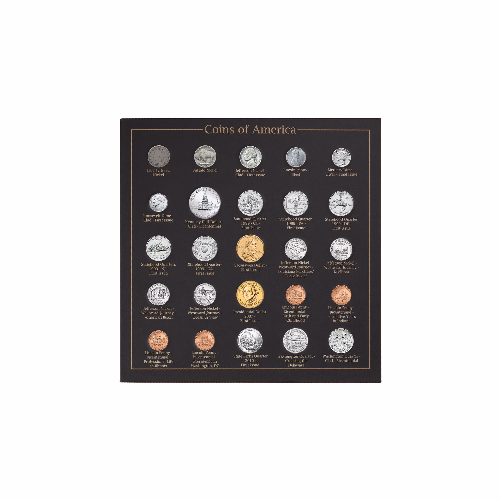 What is a coin event?