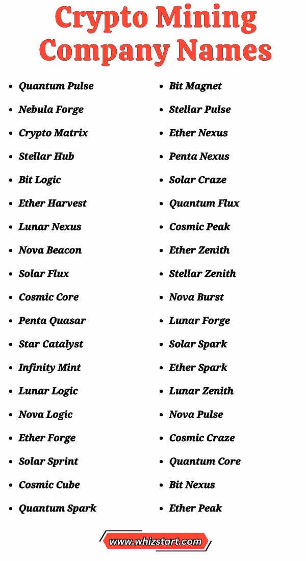 What should I name my crypto company?
