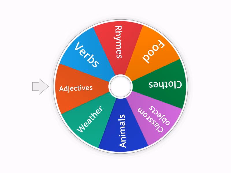 What is the Spin the wheel app called?