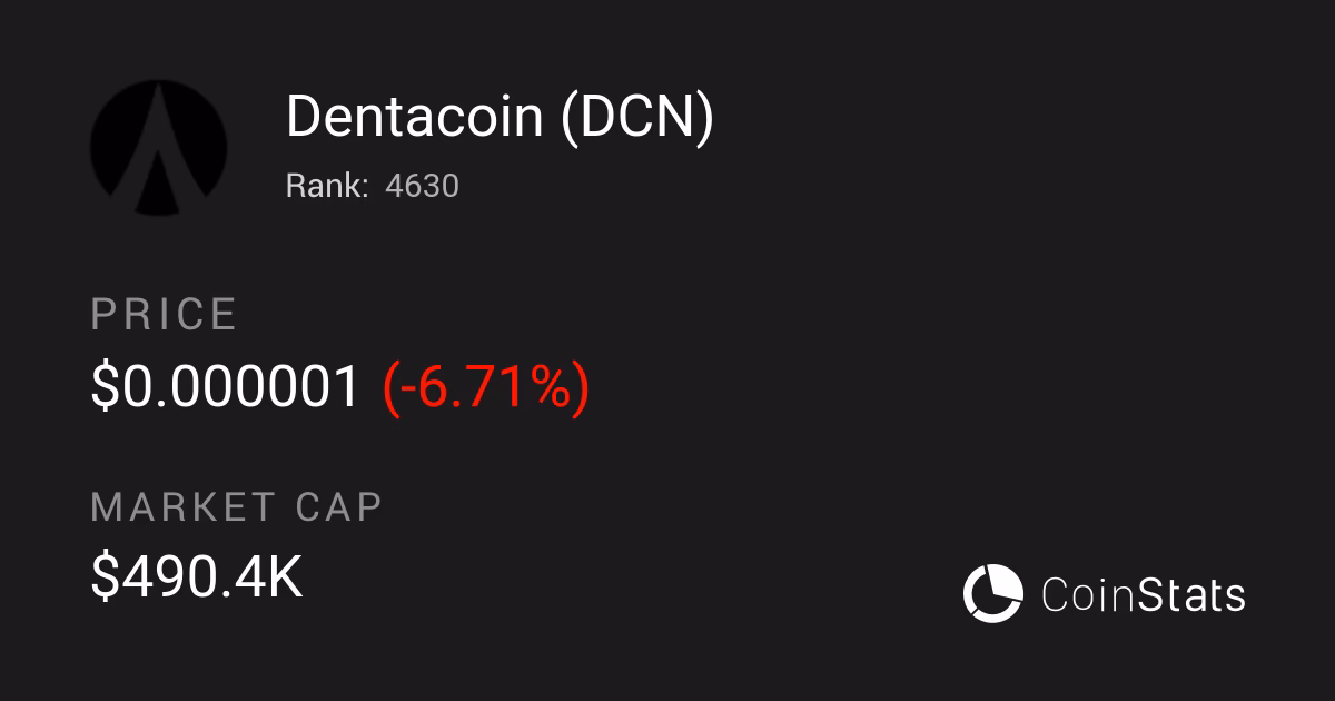 What is the cost of a DCN?