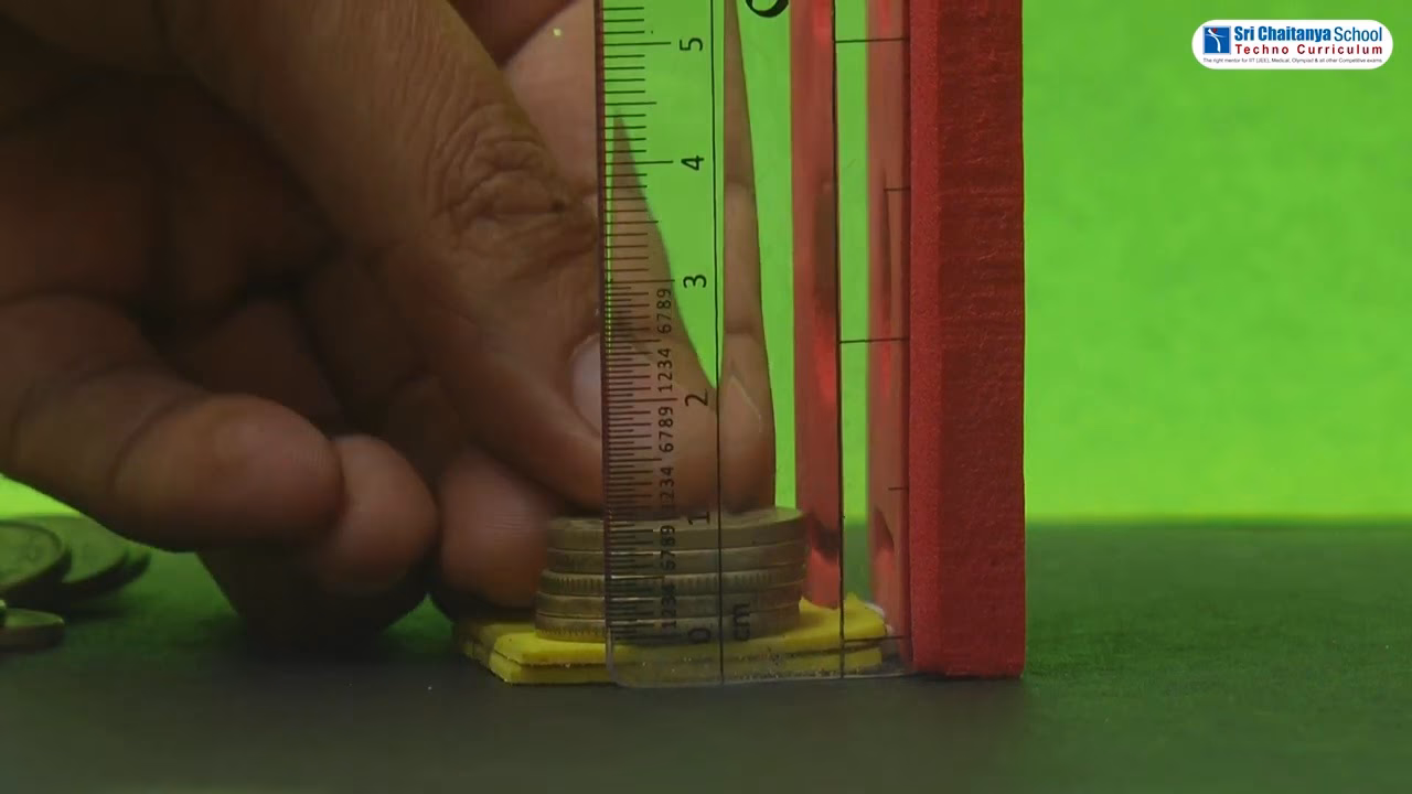 What is the best unit to measure a coin?