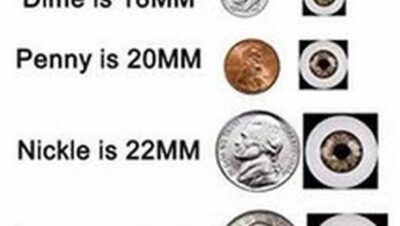 What is the measurement of a coin?