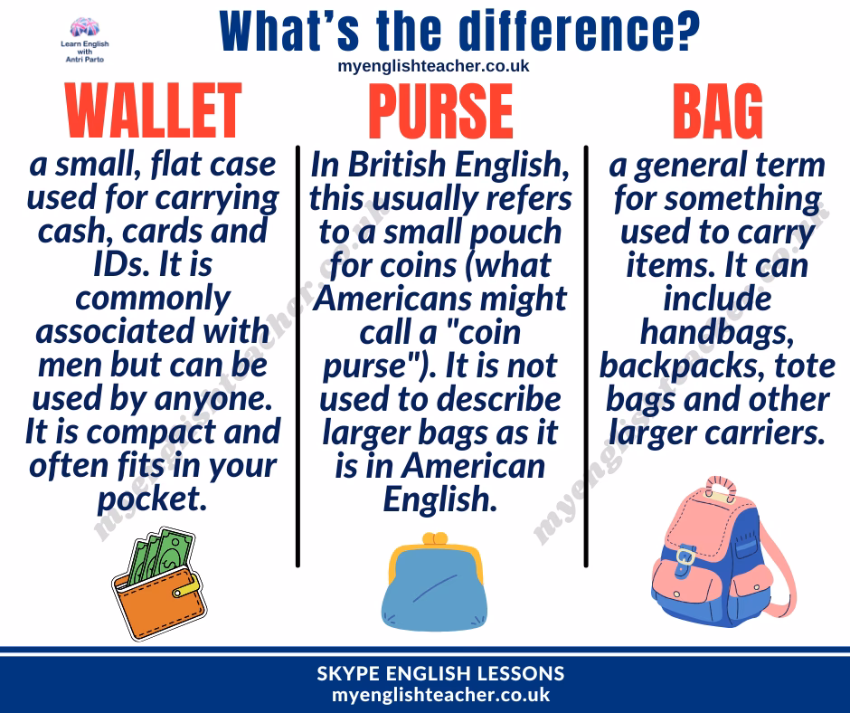 What's another name for a coin purse?