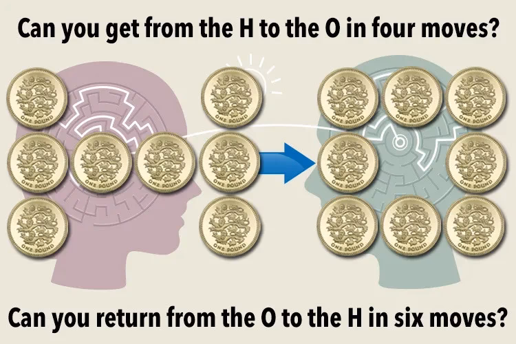 What are the rules for the 5 coin puzzle?