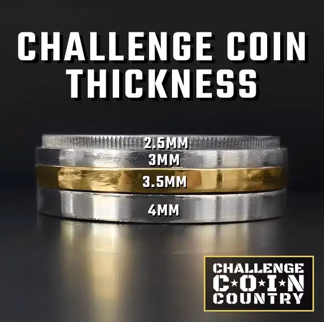 What coin is 1 mm thick?