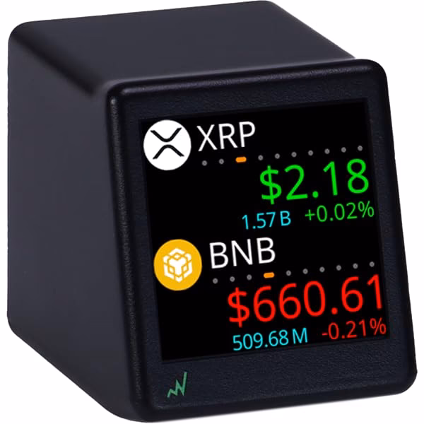 What is a ticker for coins?