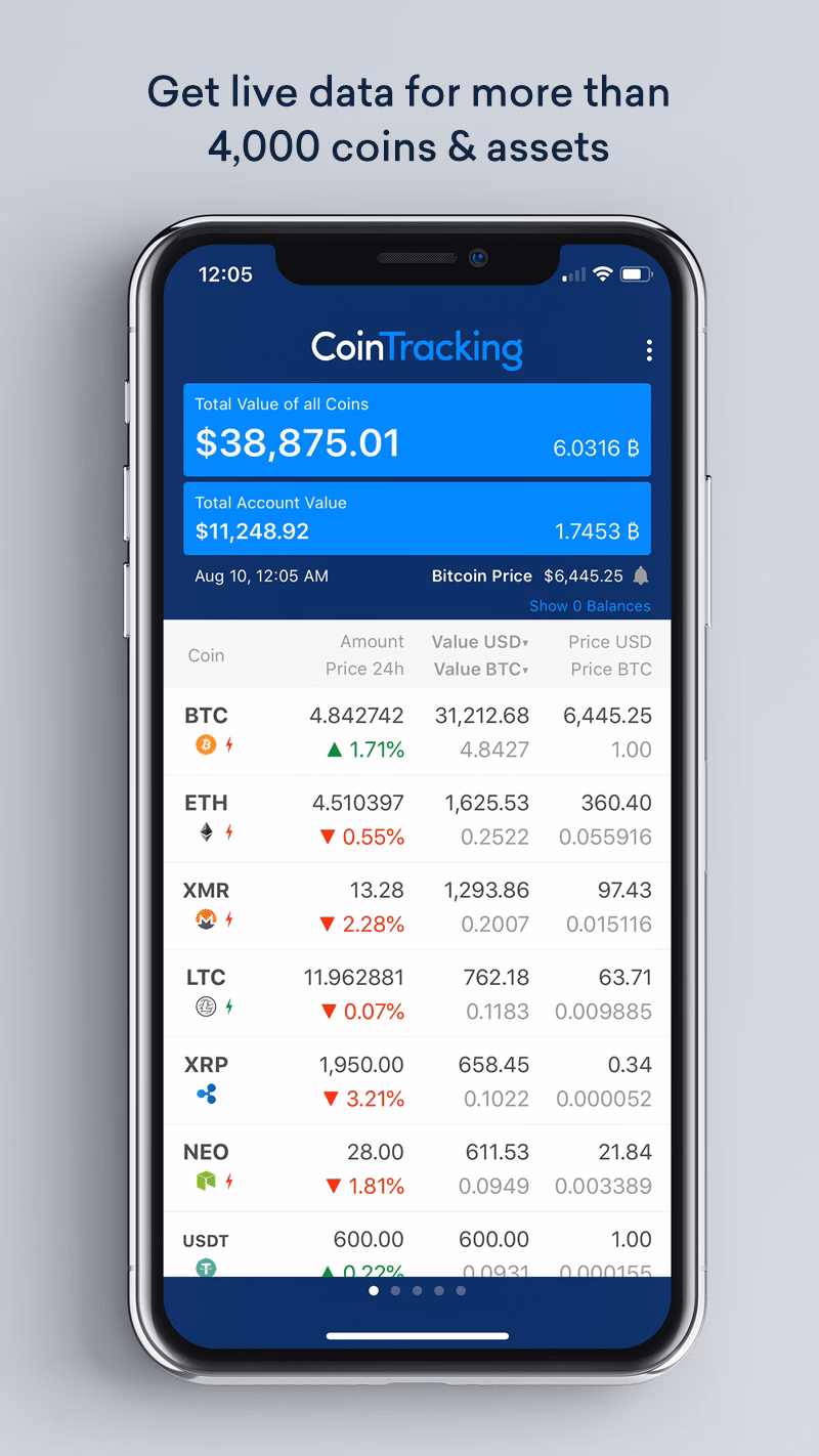 Is the CoinTracker app safe?