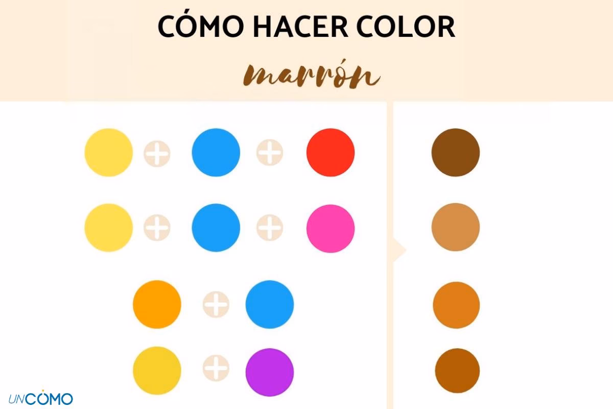 ¿Qué colores dan con el color marrón?