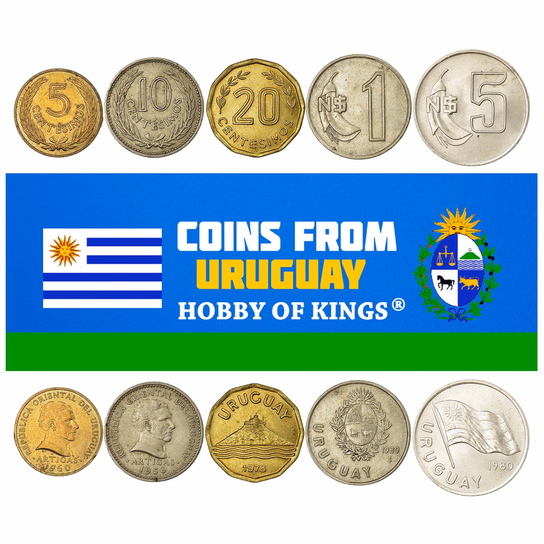 What is the name of the coin in Uruguay?