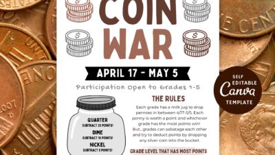 What is the 3 to 1 rule for fundraising?