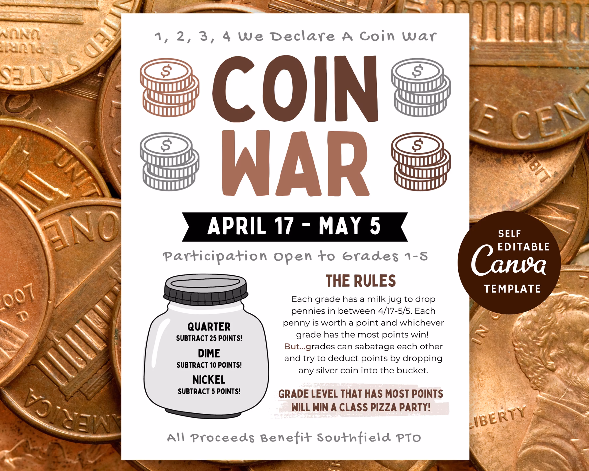 What is the 3 to 1 rule for fundraising?