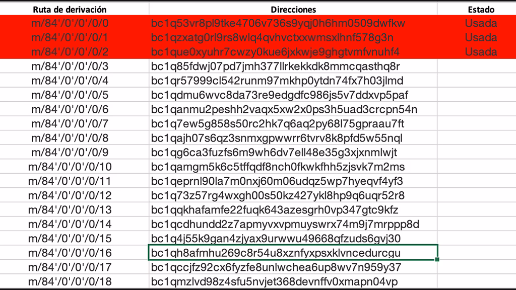 ¿Cómo crear una billetera de criptomonedas sin conexión a internet?