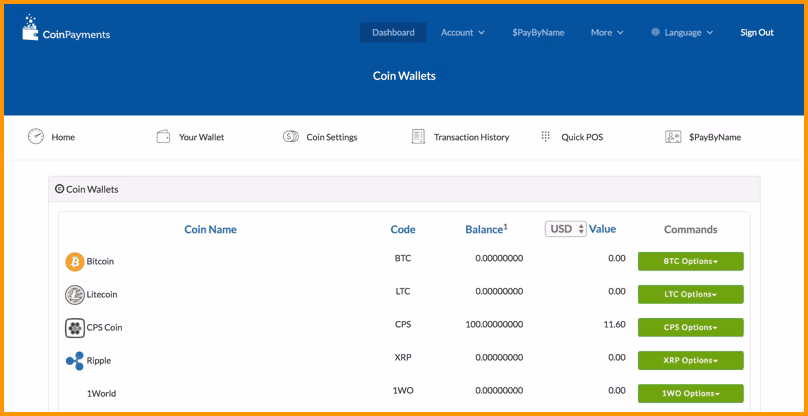 ¿Cuánto tarda Coinmama en enviar bitcoins?