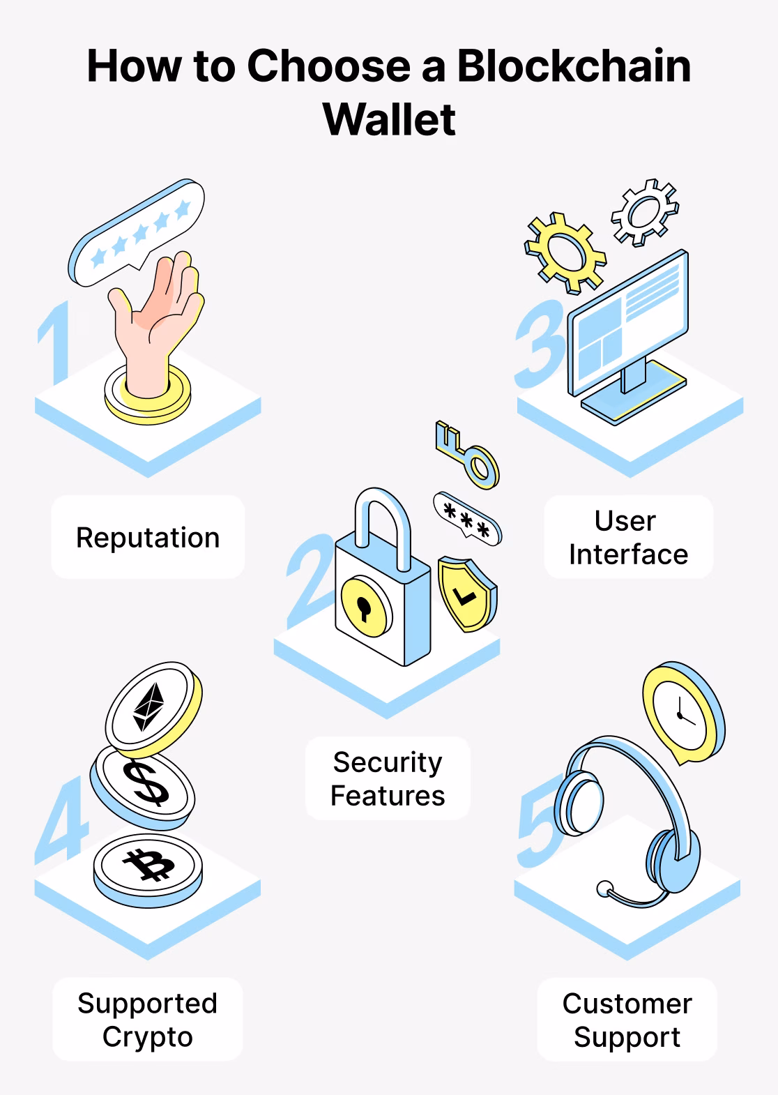 ¿Cómo puedo recibir dinero de mi monedero de bitcoin?