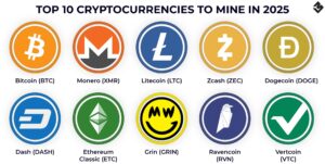 ¿Qué necesito para minar Monero?