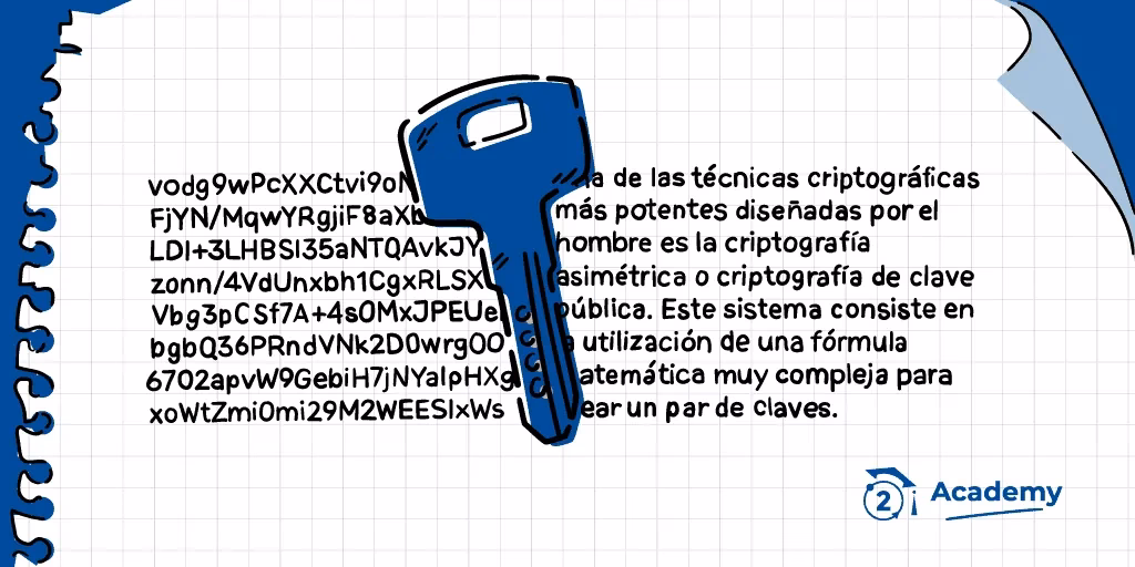 ¿Qué es la clave privada de Bitcoin?