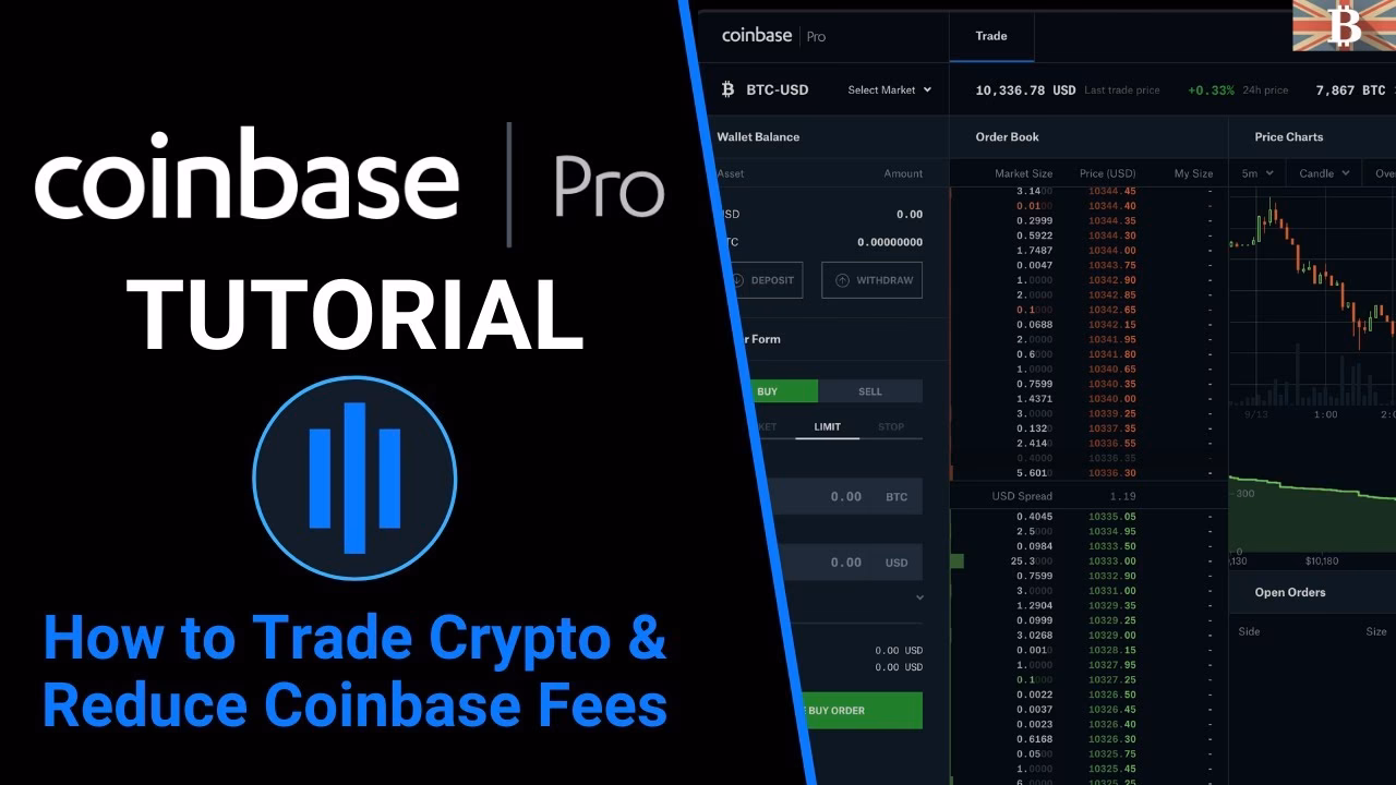 ¿Dónde está el botón de venta en Coinbase?