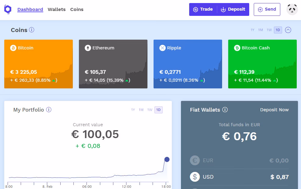 ¿Puedo comprar bitcoins con Bitpanda?