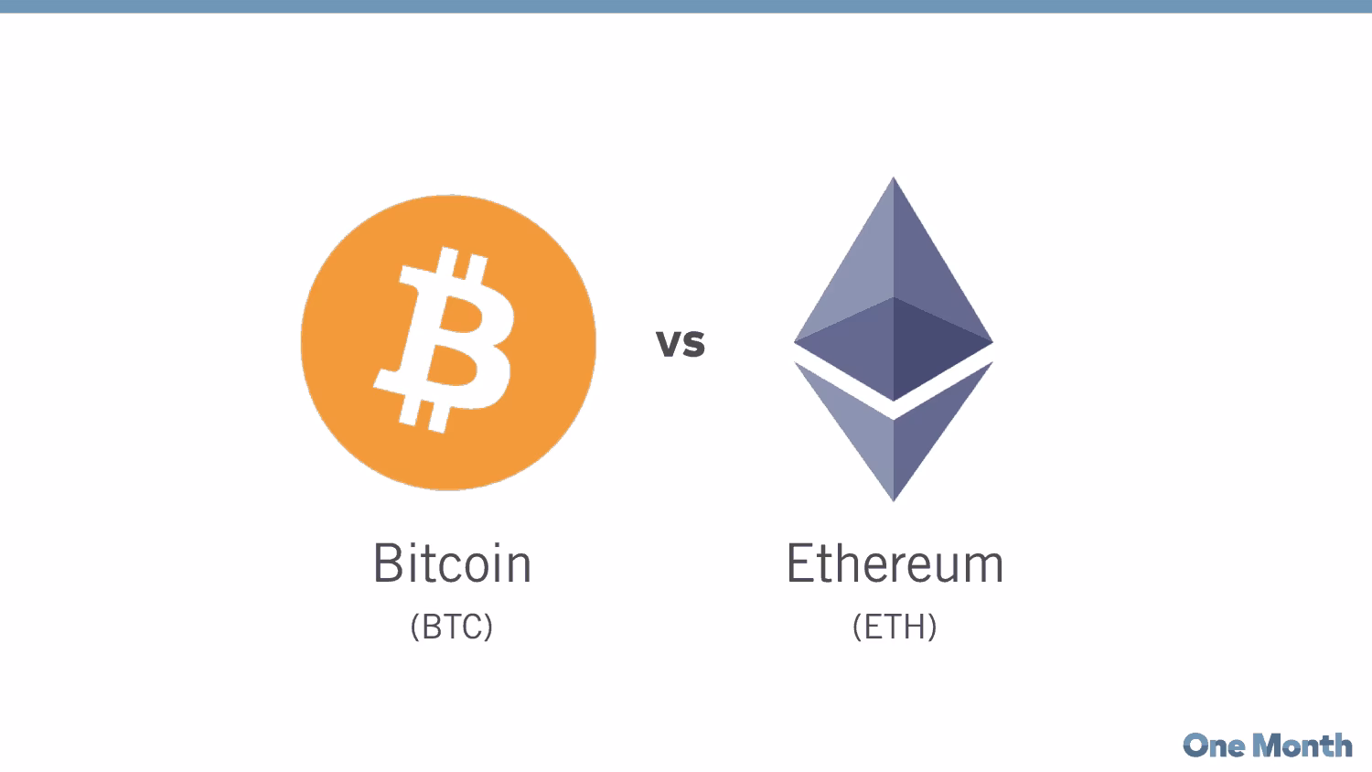 ¿Qué pasará con Ethereum en 2025?