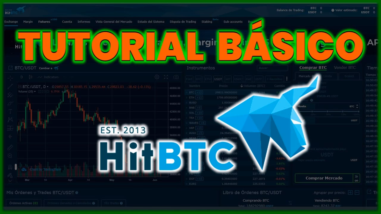 ¿En qué países está disponible HitBTC?