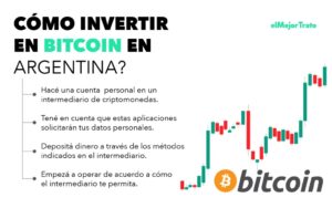 ¿Merece la pena comprar y vender bitcoins?