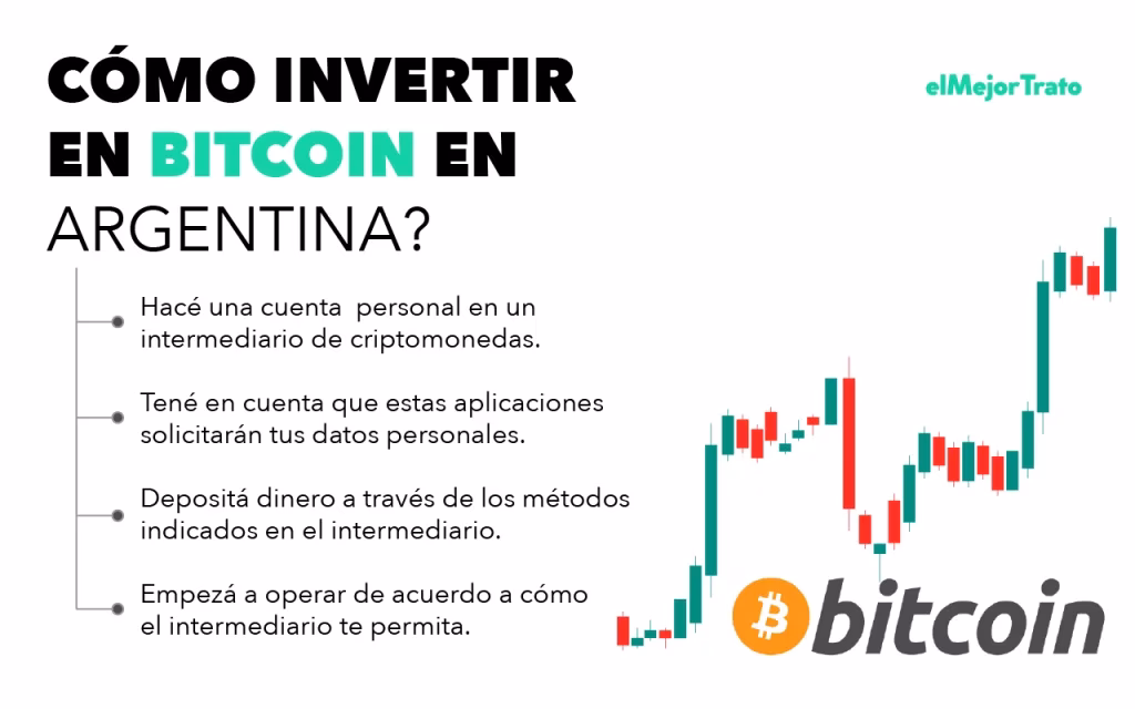 ¿Merece la pena comprar y vender bitcoins?