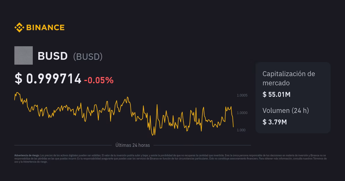 ¿Qué pasa con el contado con Liqui?
