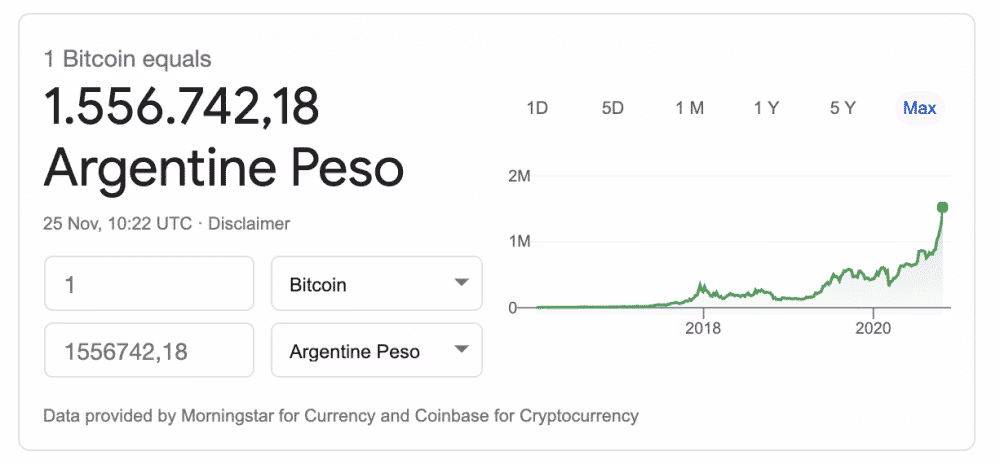 ¿Existe un widget de precios de bitcoin para iPhone?
