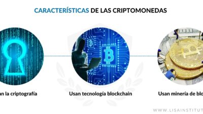 ¿Qué es la criptografía en criptomonedas?